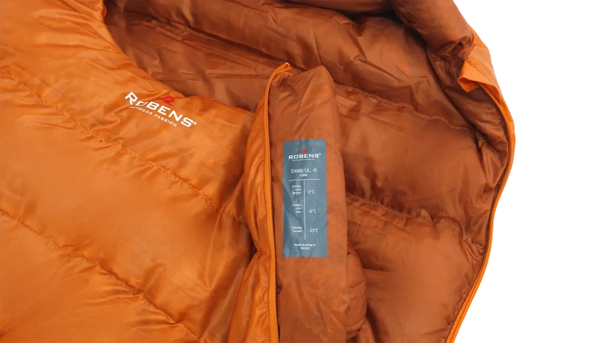 Robens Scoria UL -6°C sleeping bag shown in a compact, lightweight design ideal for cold-weather camping or backpacking.