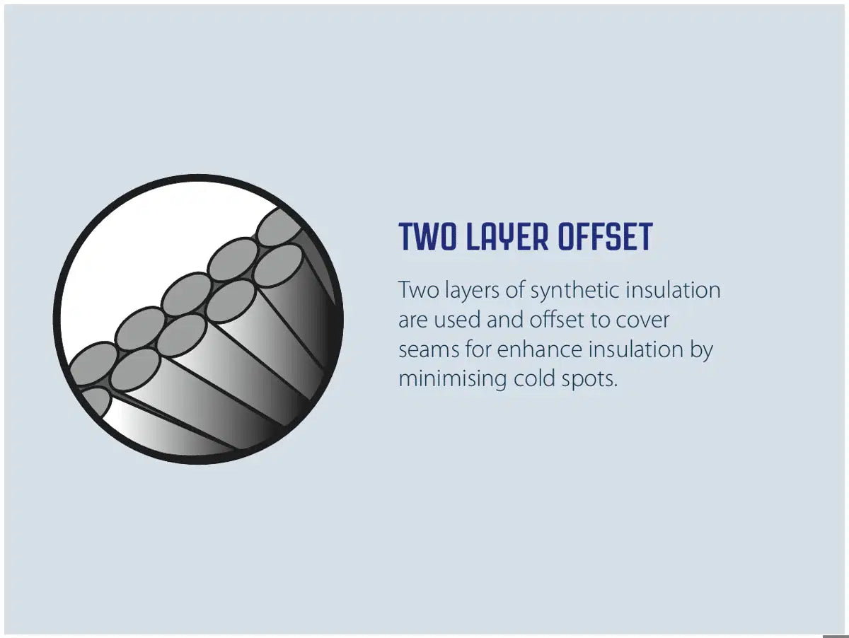 Outwell Campion Lux XL Sleeping Bag