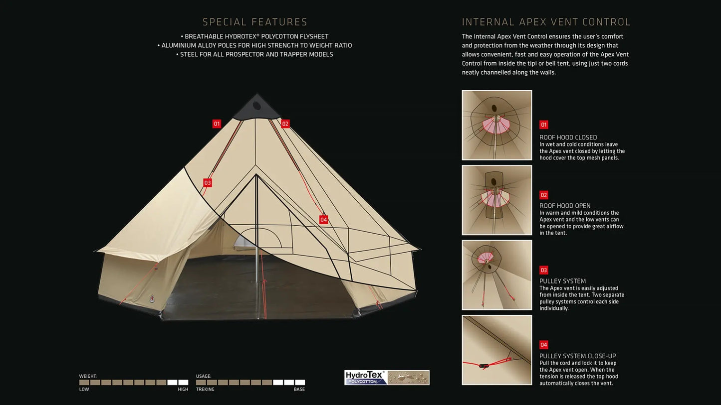 Robens Klondike 6-Person Bell Tent